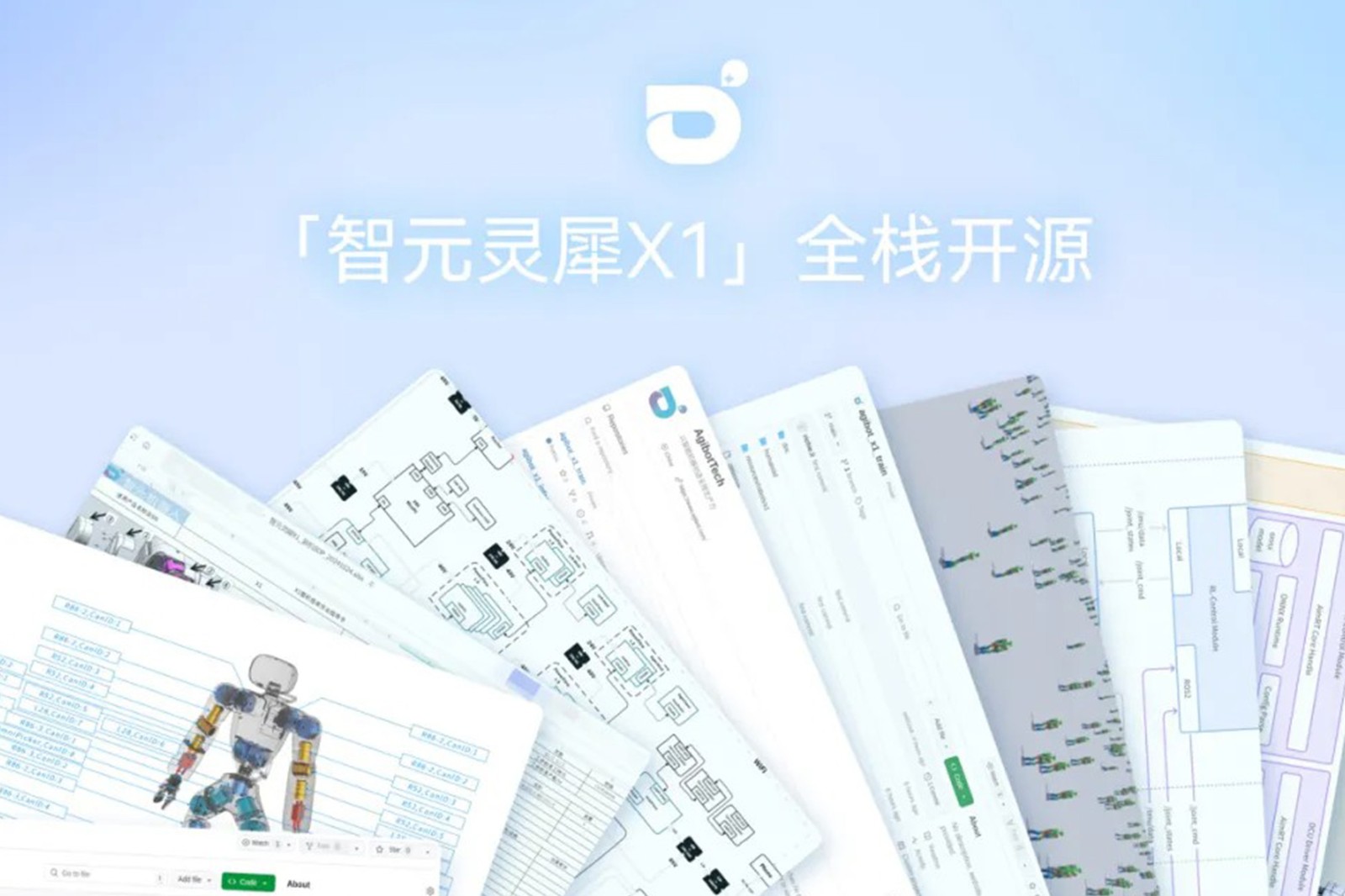 “0元购”软硬件全套图纸和代码 | kaiyun.com灵犀X1开源项目水灵灵地上线了!