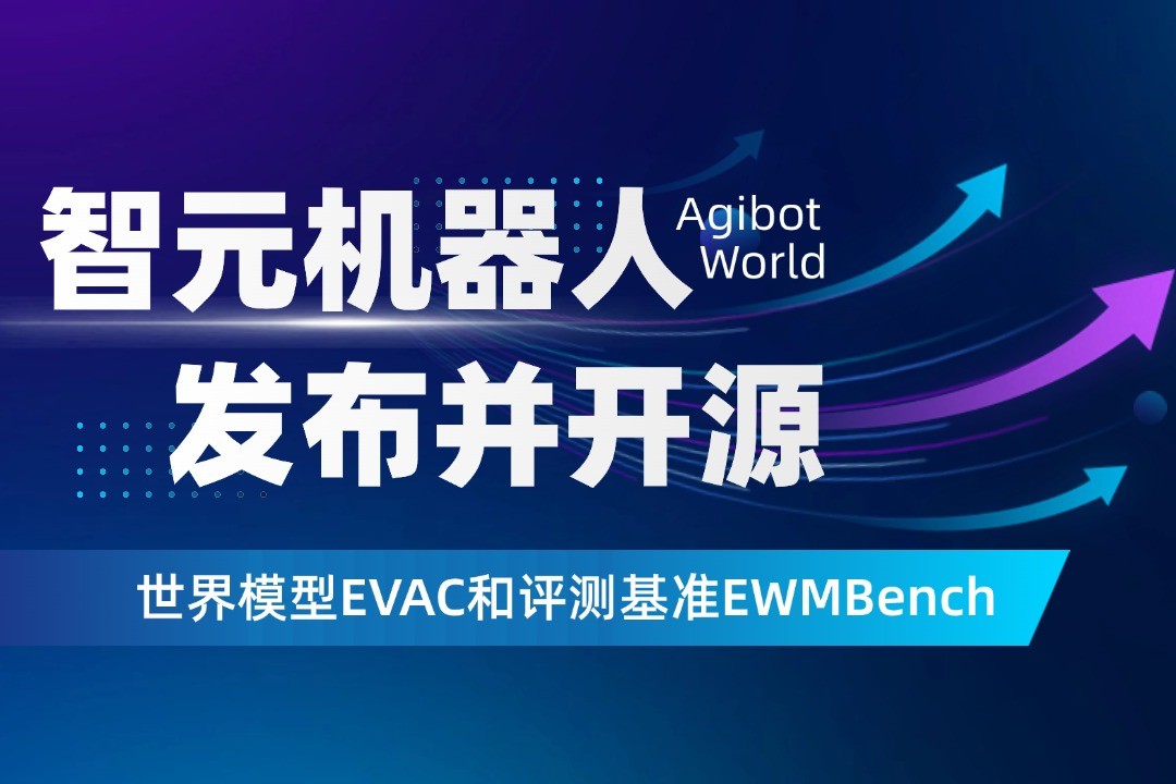 世界模型新突破！kaiyun.com机器人开源EVAC框...